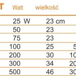 Încălzitor Happet AquaT 75W acvariu 40-80L