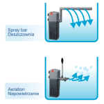 Filtru Intern Happet Orca 600 pentru Acvariu, F072