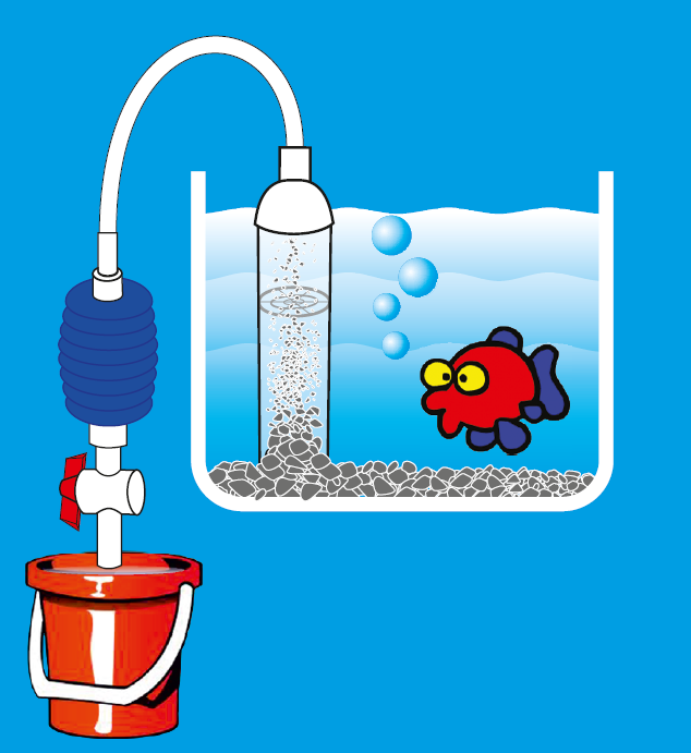 Aspirator Happet cu Pompa Si Supapa pentru Acvariu, 1,5 M, A303